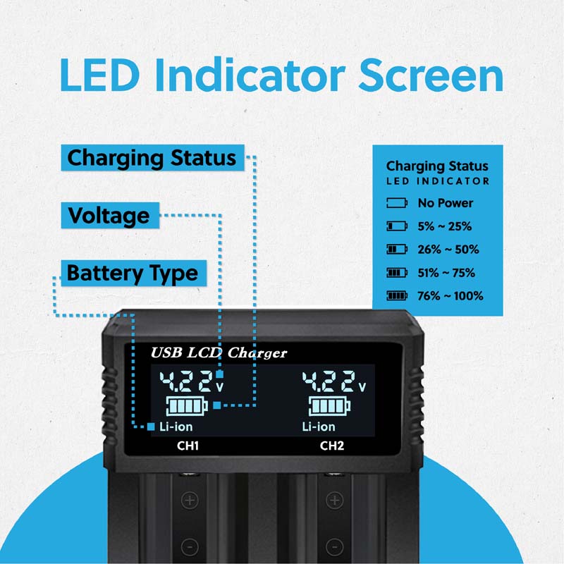 IP POWER Universal 2 Port Battery Charger LED Indicator: 3.7V Li-Ion / 1.2V Ni-Mh