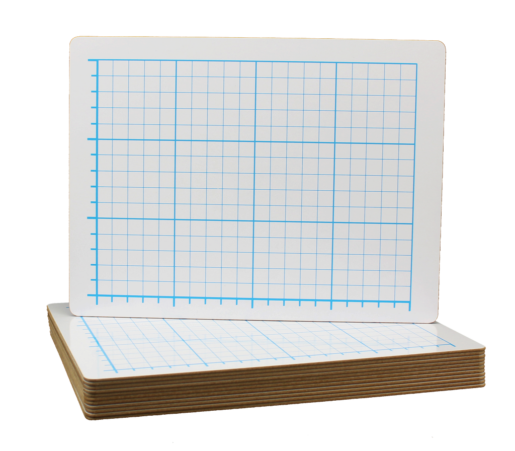 9 x 12 Two Sided Quadrant Grid Dry Erase Board - 1/2" Square Class Pack of 12