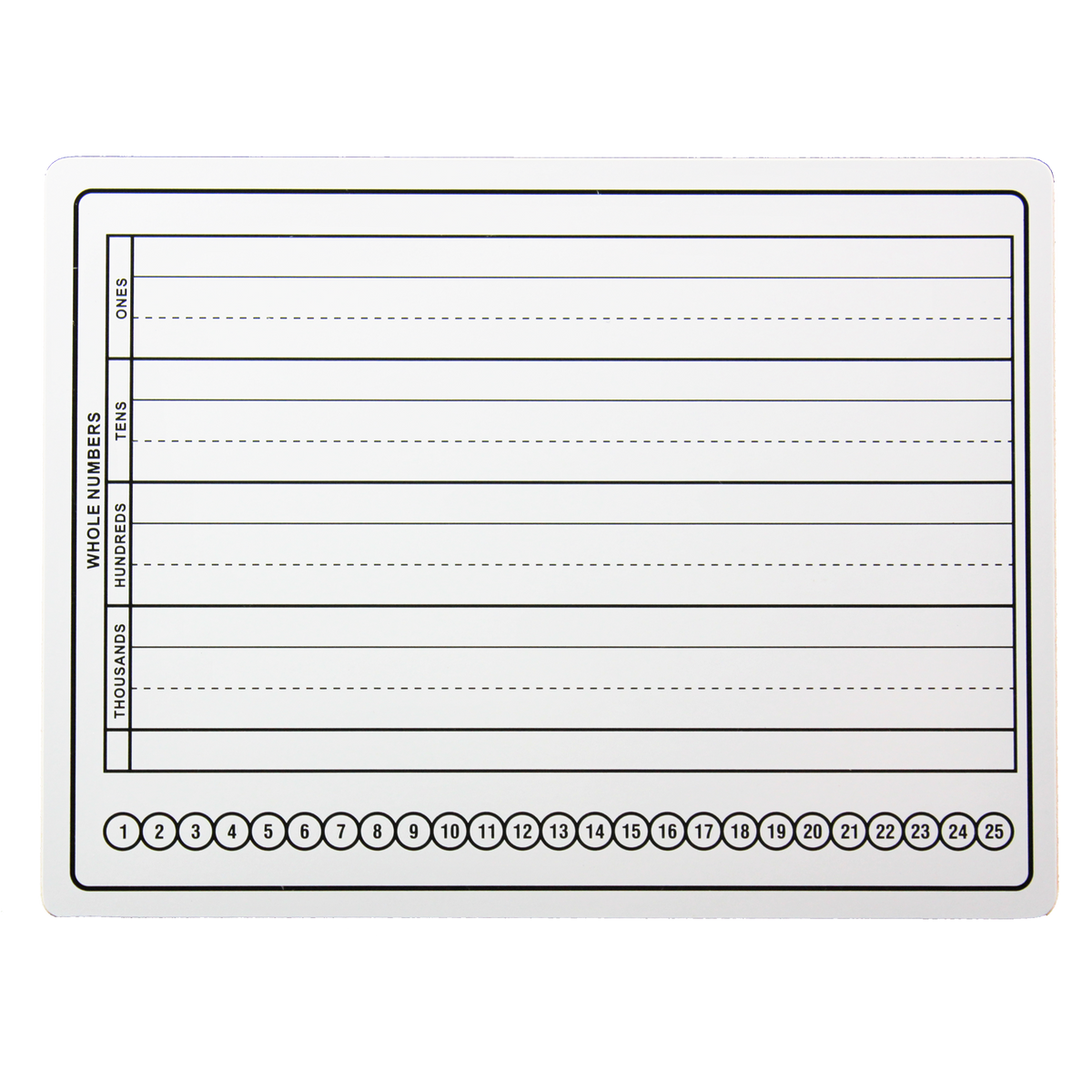 9 x 12 Two-Sided Basic Skills Marker Board - Carton of 24 supplier units