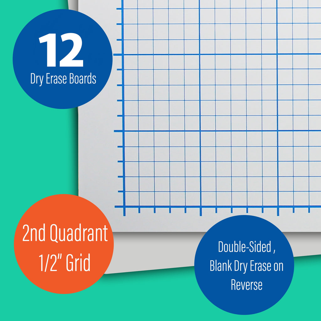 9 x 12 Two Sided Quadrant Grid Dry Erase Board - 1/2" Square Class Pack of 12
