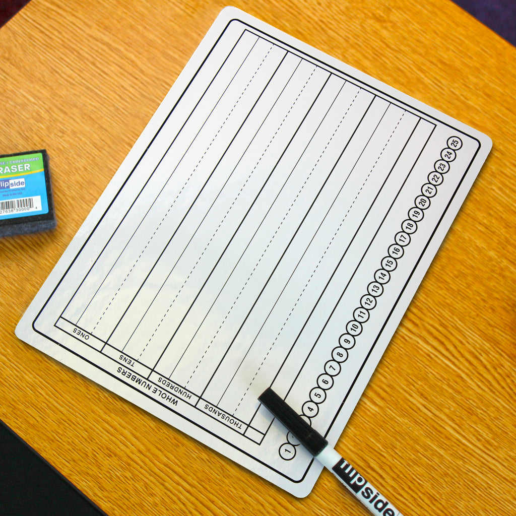 9 x 12 Two Sided Basic Skills Marker Board 12 Pack